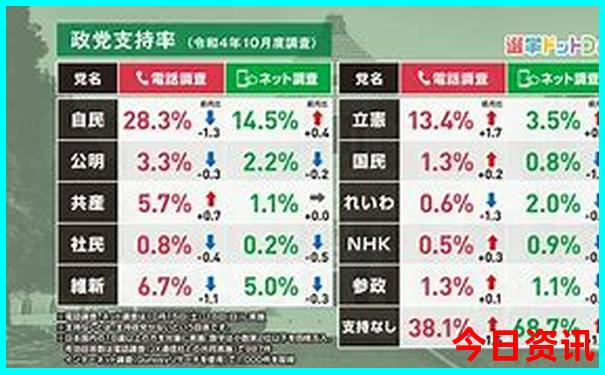 北京游乐场所哪些好玩